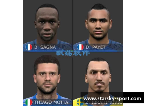 实况2013:重温经典,探索球员排名 实况2013:重温经典,探索球员排名